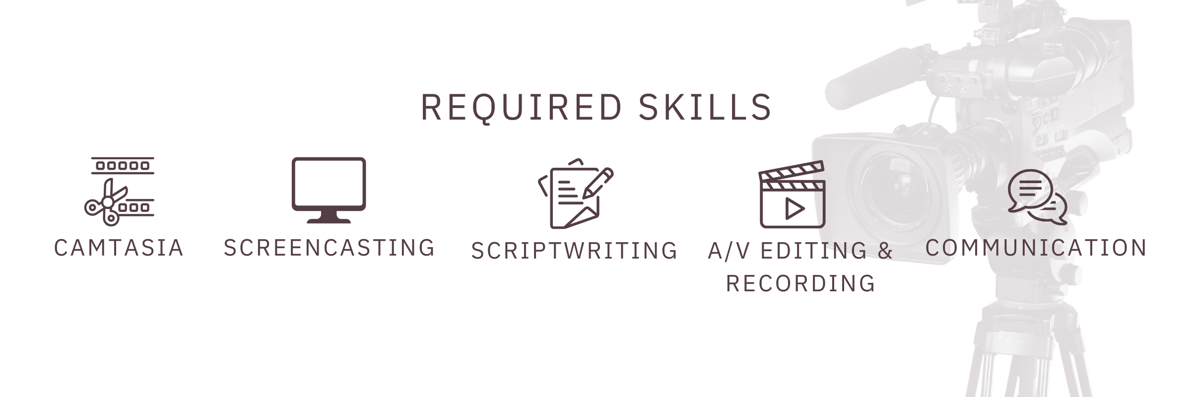 A list of required skills for the screencasting project: 
1. Camtasia Proficiency
2. Screencasting
3. Scriptwriting
4. A/V Editing & Recording
5. Communication